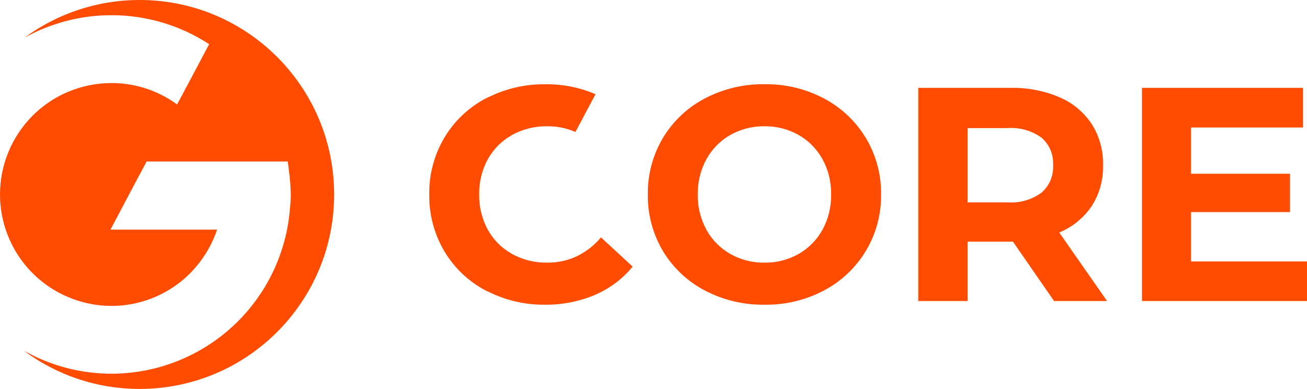 GCore DDoS Protection